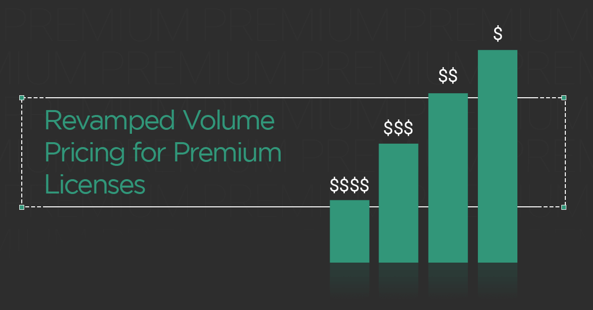 Wordfence Volume Pricing