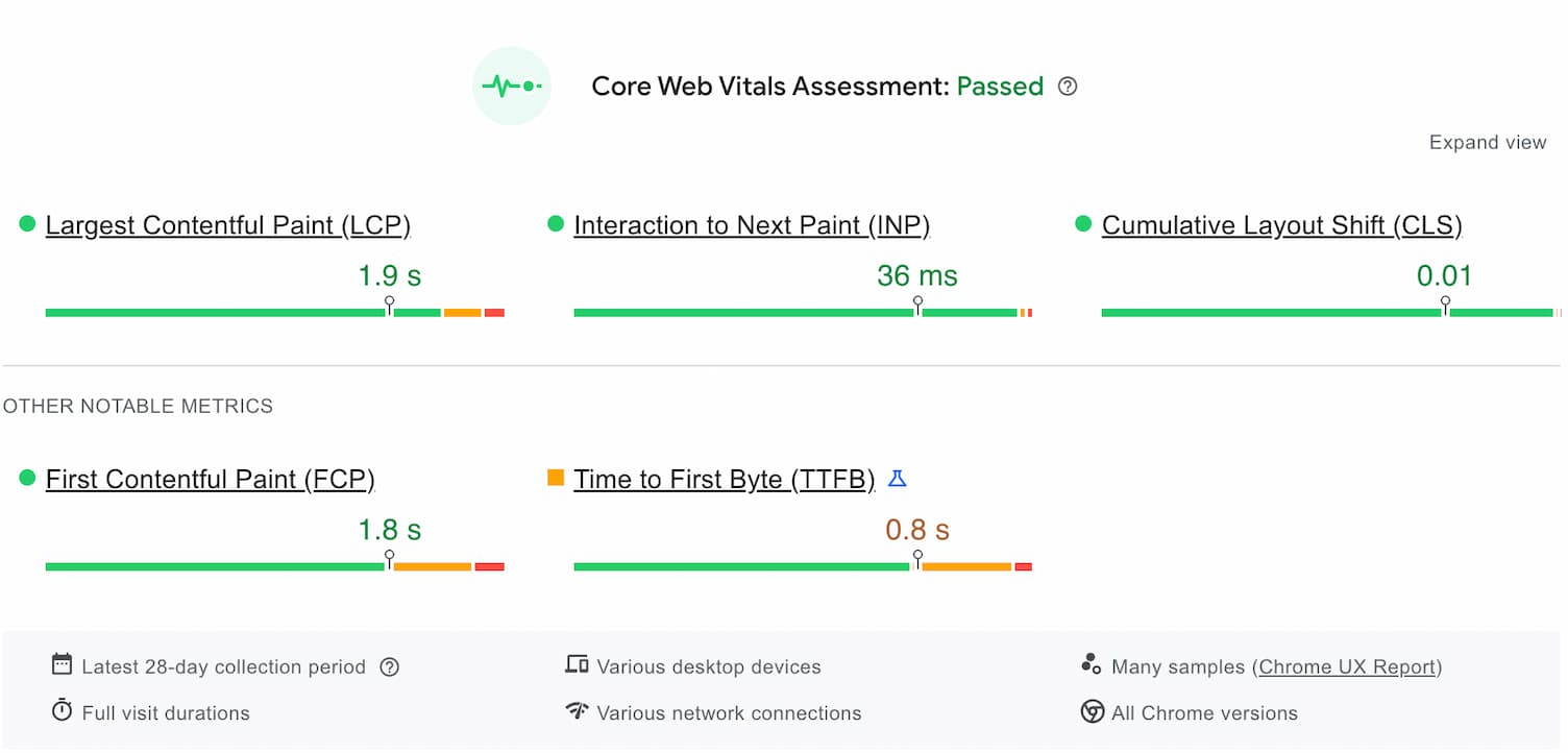 PageSpeed Insights Core Web Vitals Assessment.