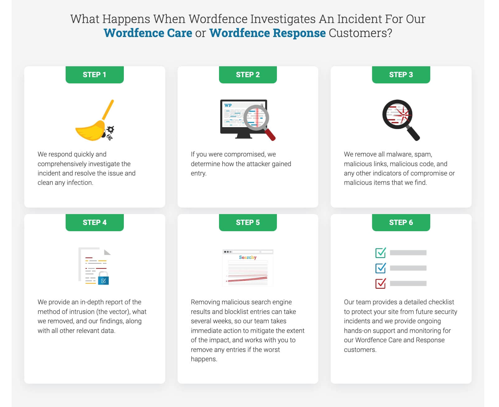 What are the Worst WordPress Plugins for Security 