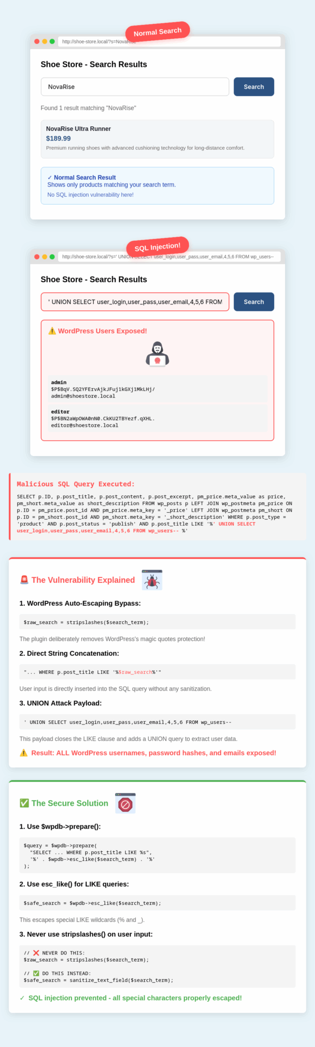 How To Find SQL Injection Vulnerabilities in WordPress Plugins and Themes